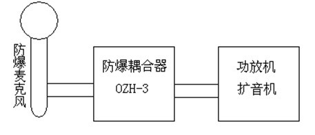 L(fng)Ӿ(xin)D-pԴ޹˾